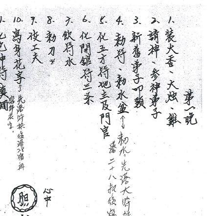 102-六壬高级讲义(13頁)