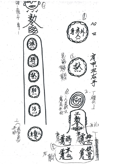 020-香港六壬過教高級符書(13頁)