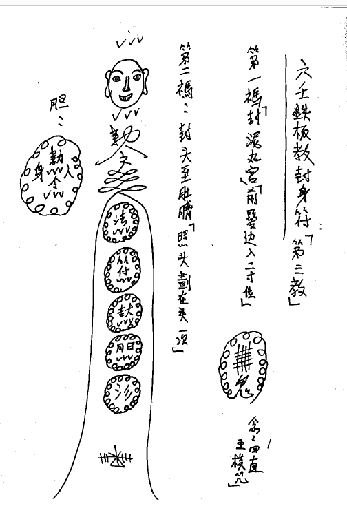 023-劉法祥傳－玉皇六壬鐵板三七教伏英館 傳教章(66頁)