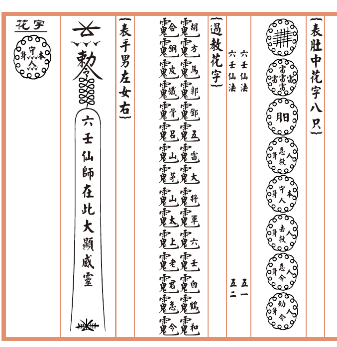 037-六壬罗法明整理版 六壬仙法(89頁)