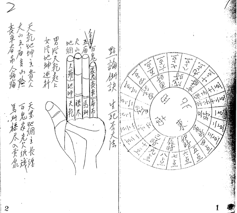 040-六壬-曾法平符書(1/3)(52頁)