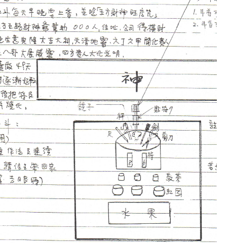 085-财神斗 法师斗 财神法(17頁)