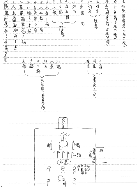 088-闾山法术秘笈(184頁)