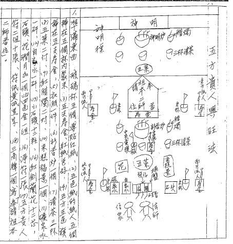 110-閭山符咒2/2(294頁)