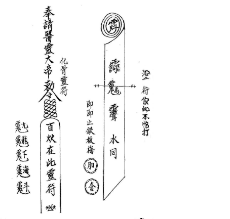 113-六壬符咒秘法(21頁)